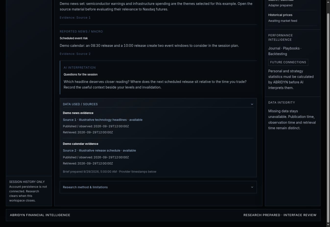 ABRIDYN AI research response showing reported evidence, interpretation and Data Used Sources